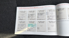 Honda Jazz 1.5 i-MMD Hybrid EX 5dr eCVT Hybrid Hatchback